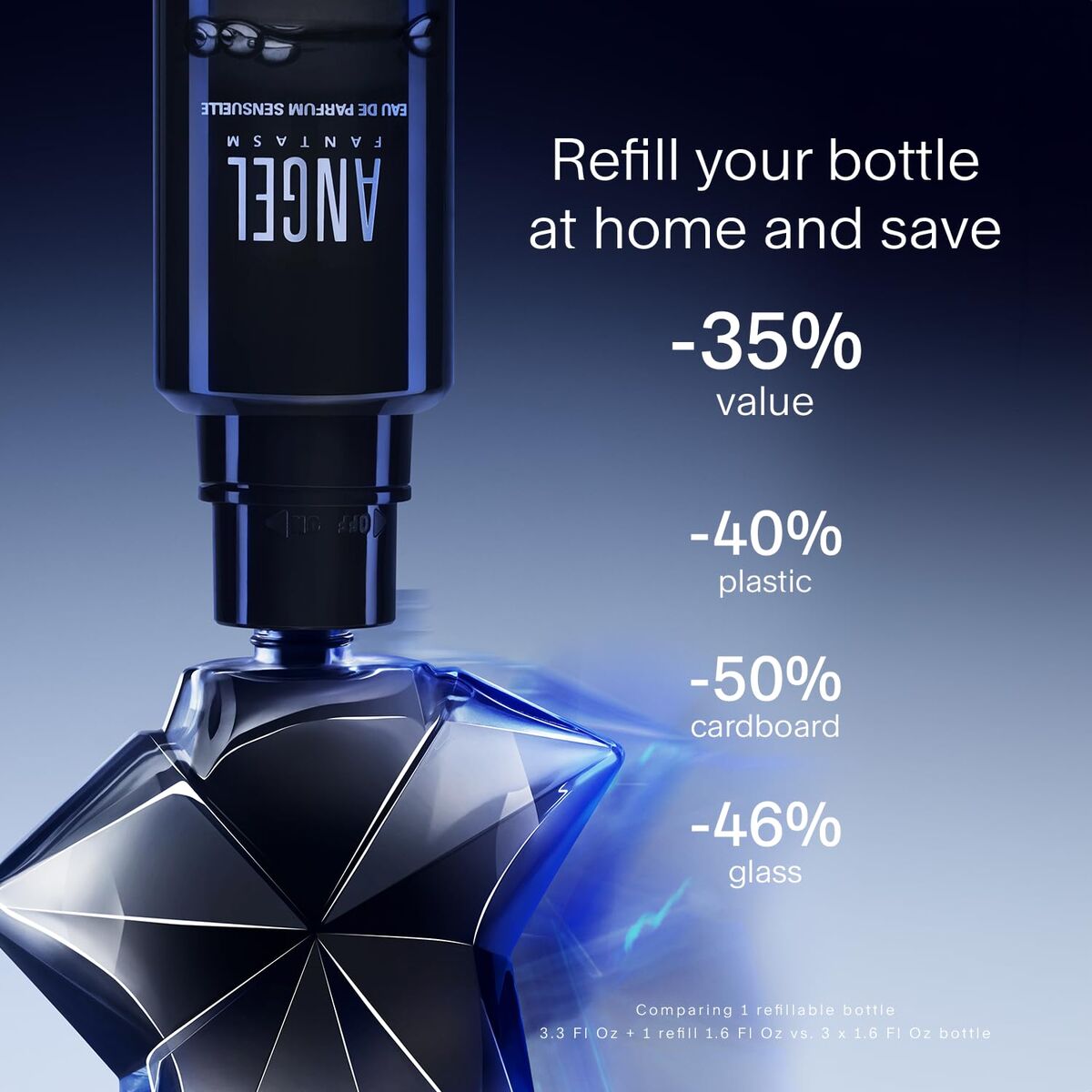 Damesparfum Mugler ANGEL